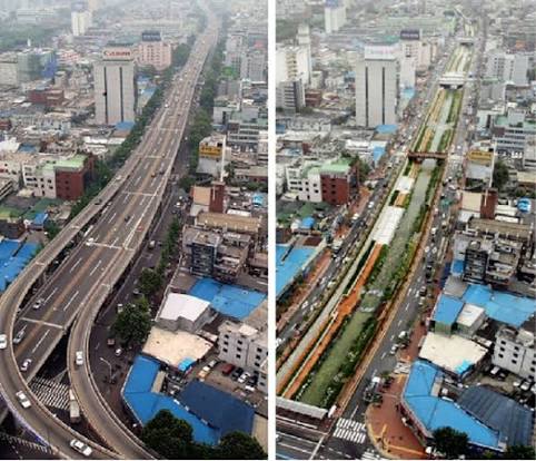 The restored Cheonggyecheon stream in Seoul — stone paths, bridges and water running through the city centre