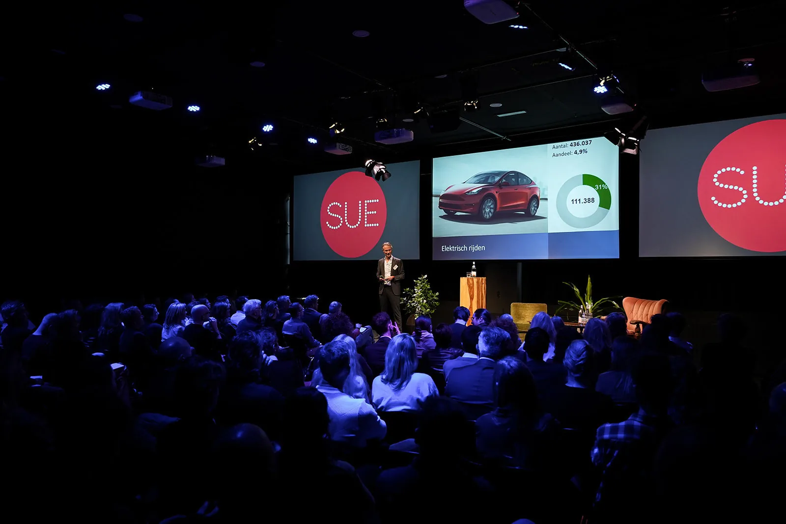 Volle zaal in Pakhuis de Zwijger tijdens het Behavioural Design Fest