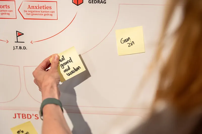 A hand placing a post-it on the SUE | Influence Framework