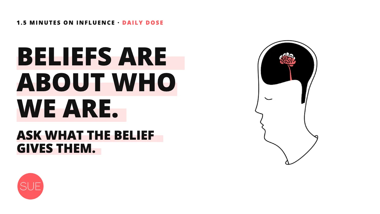 Column thumbnail: How to change someone's mind: identity before facts