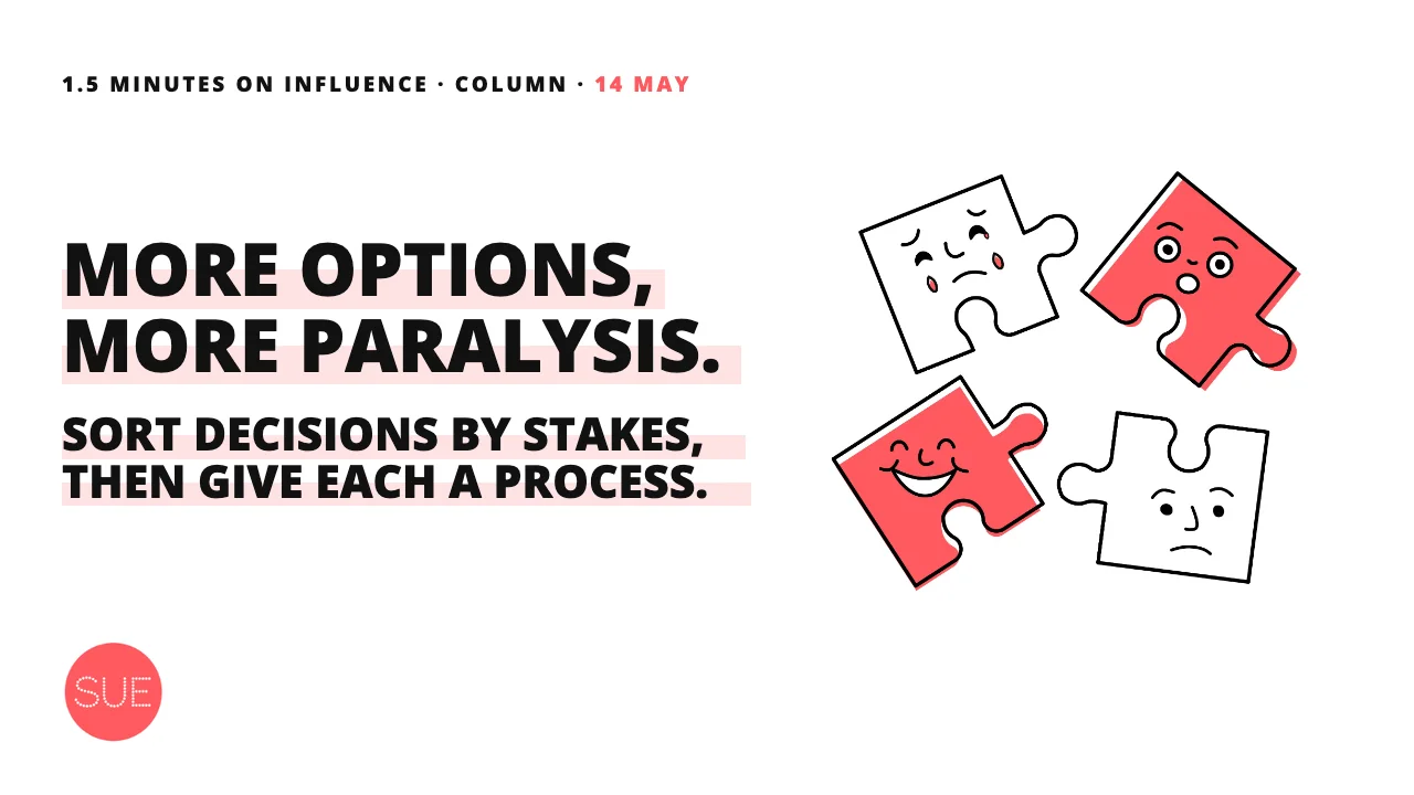 Column thumbnail: FOBO: the curse of too many good options
