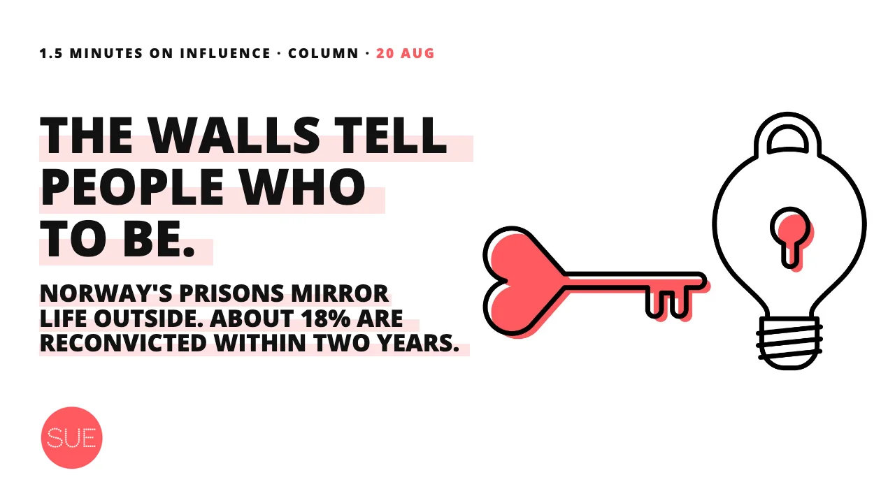 Column thumbnail: Micromanagement: why your most-checked employee performs worst