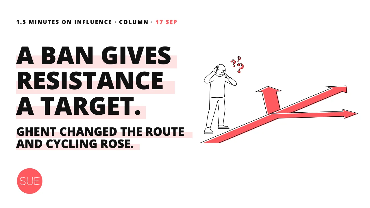 Column thumbnail: Reactance: why your rule produces the behaviour it forbids