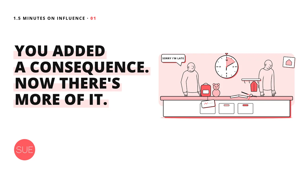 Film thumbnail: You attached a consequence to the behaviour you wanted gone. Now there’s more of it