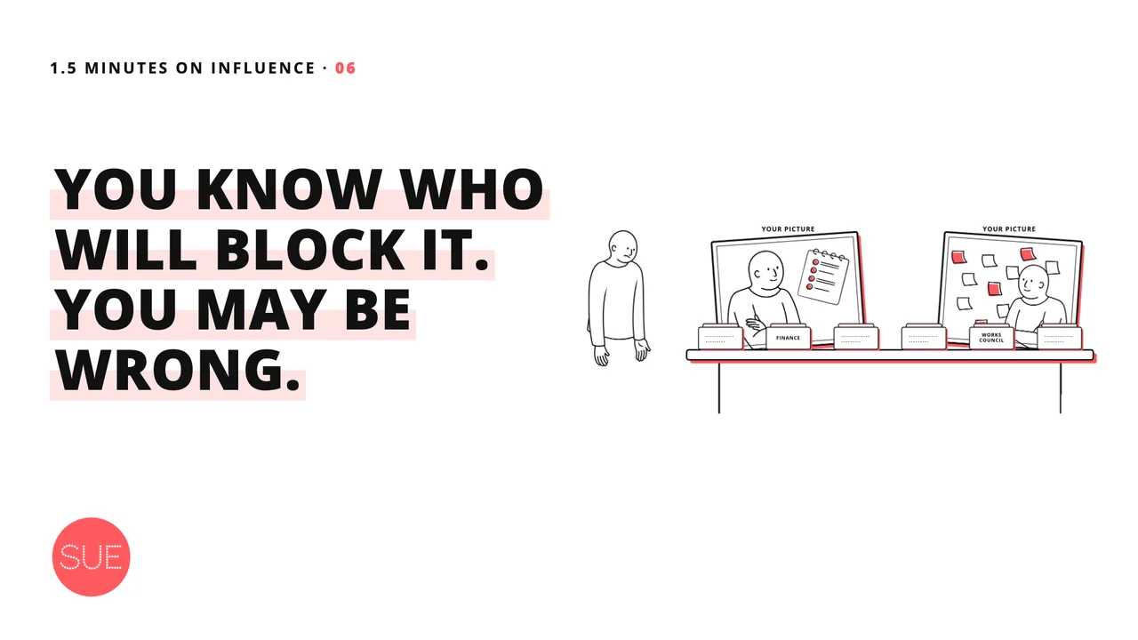 Film thumbnail: You know which party will block your plan. But you may be wrong
