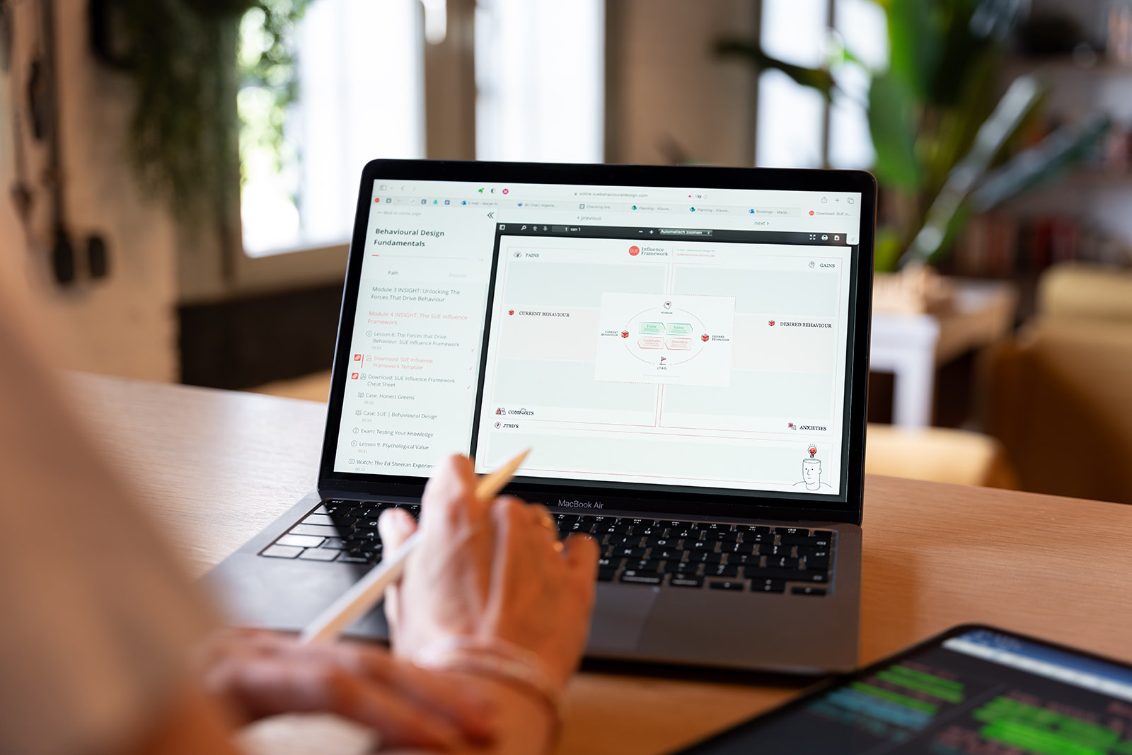 Professionals tijdens een SUE Behavioural Design talent management training