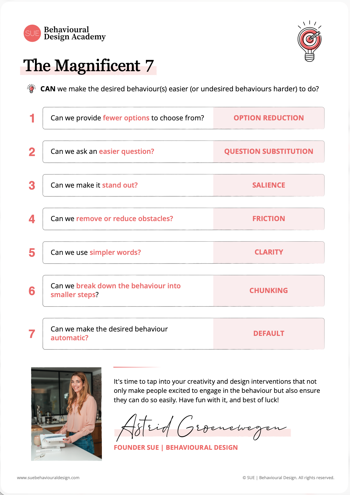 Behavioural Design Fundamentals | Behaviour Change Course | SUE