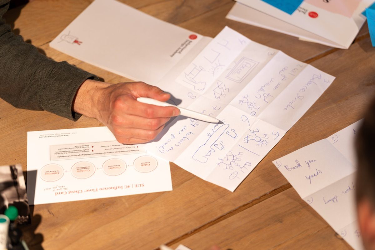 Deelnemer werkt met de SUE Influence Flow cheat card tijdens een live trainingsdag in Amsterdam