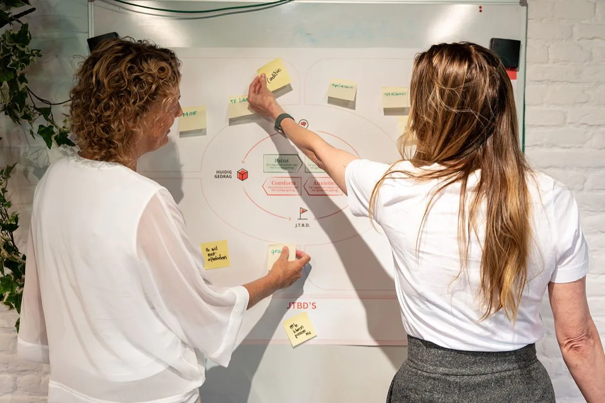 Intensieve samenwerking tijdens de Winter School