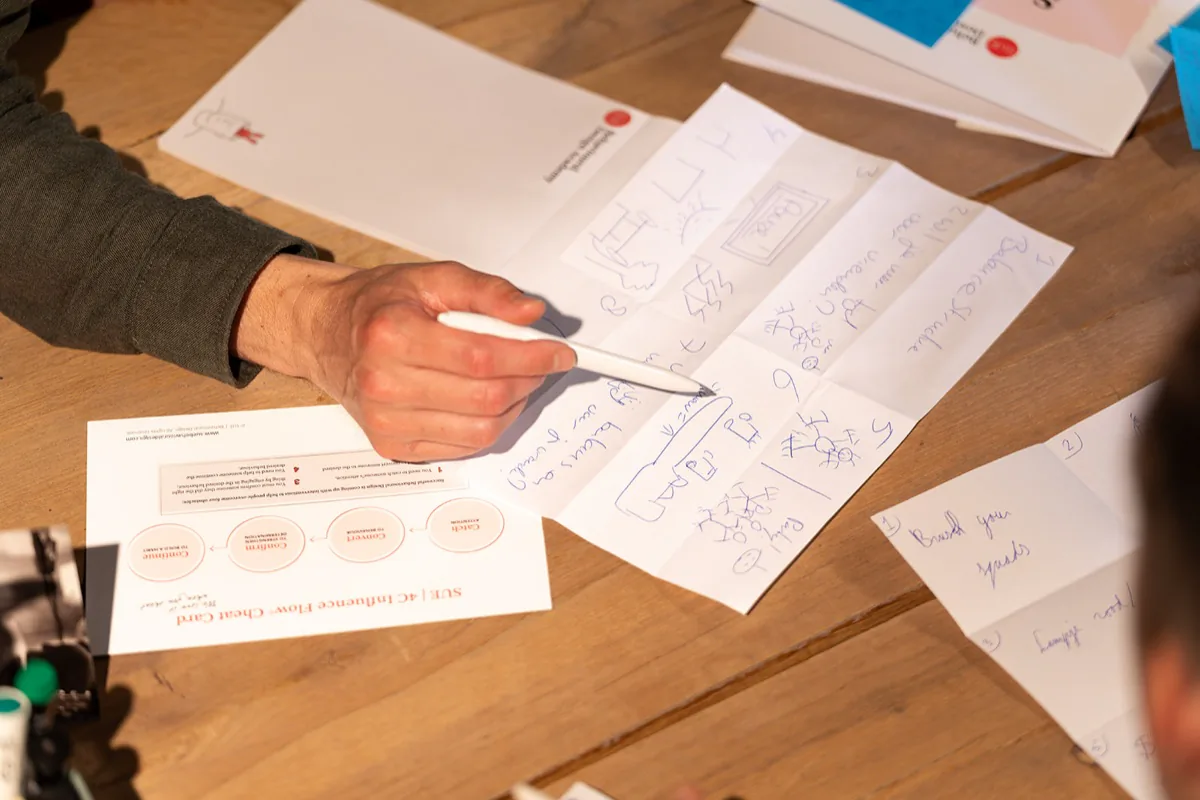 Professionals werken samen aan een gedragsuitdaging
